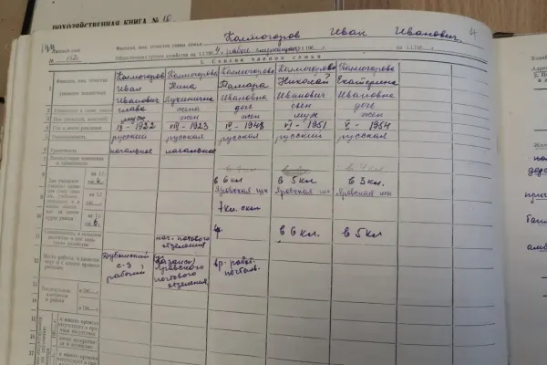 Восстановление истории семьи по архивным документам