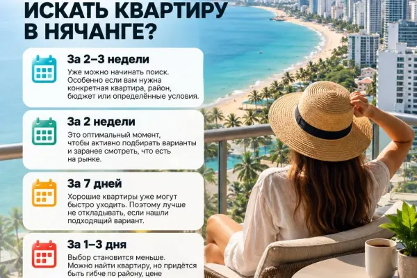 Недвижимость