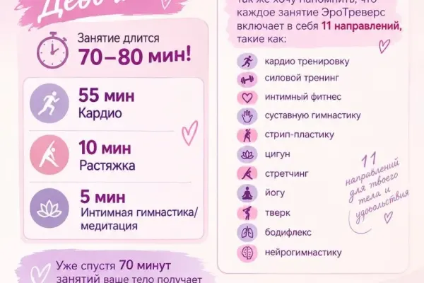 ERO TREVERSE — групповая тренировка для девушек