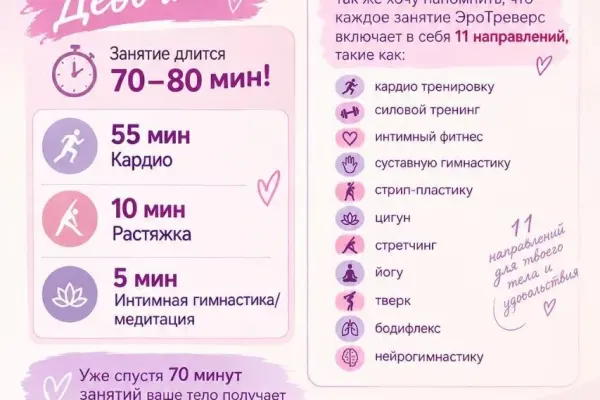 Лера — тренер EROTRAVERSE