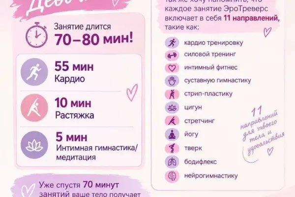 Лера — групповое занятие EroTraverse 2