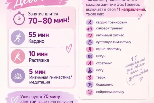 EroTraverse — групповое занятие для девушек (тренер Лера)