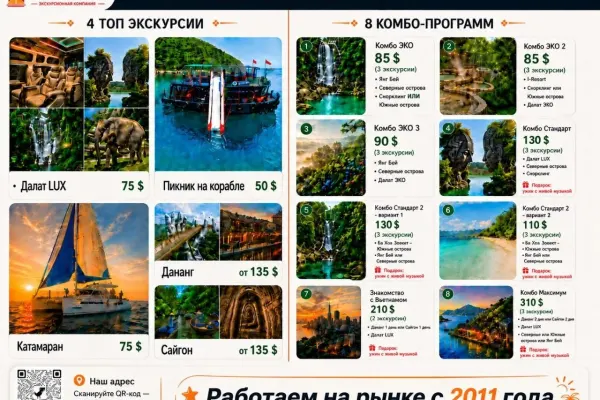 Информационно-Туристический Центр МОЙ НЯЧАНГ 2