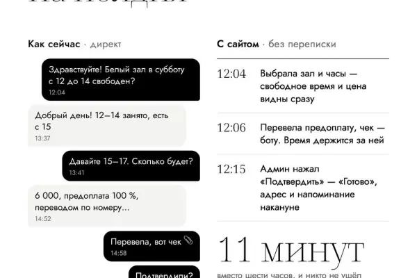 Создание сайтов для бизнесов и частных исполнителей 2
