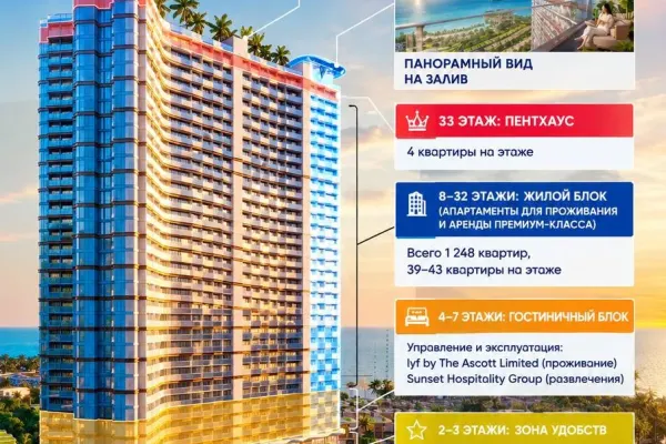 Квартира