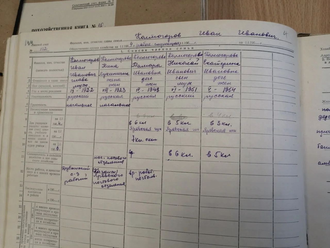 Родословное бюро Евгения Кравченко