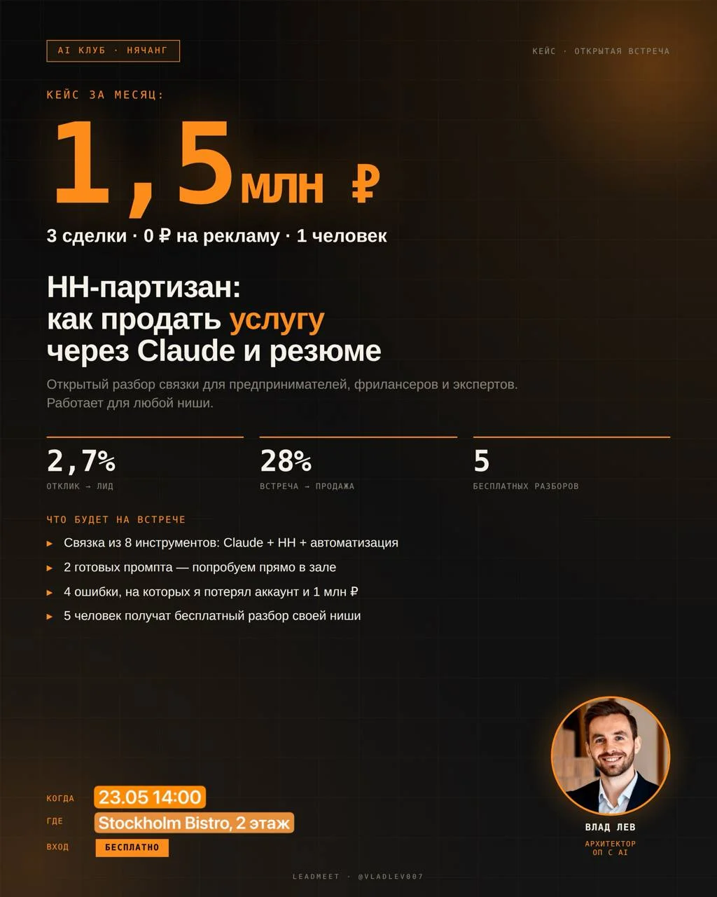 Открытая встреча по разбору кейса продаж на 1,5+ млн ₽ за 14 дней через HH с помощью Claude