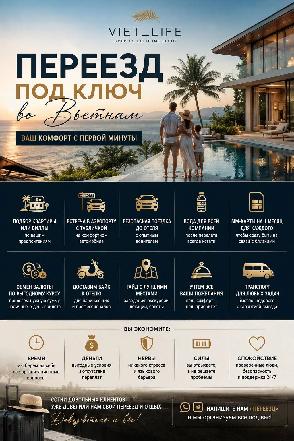 VIET_LIFE: переезд во Вьетнам под ключ