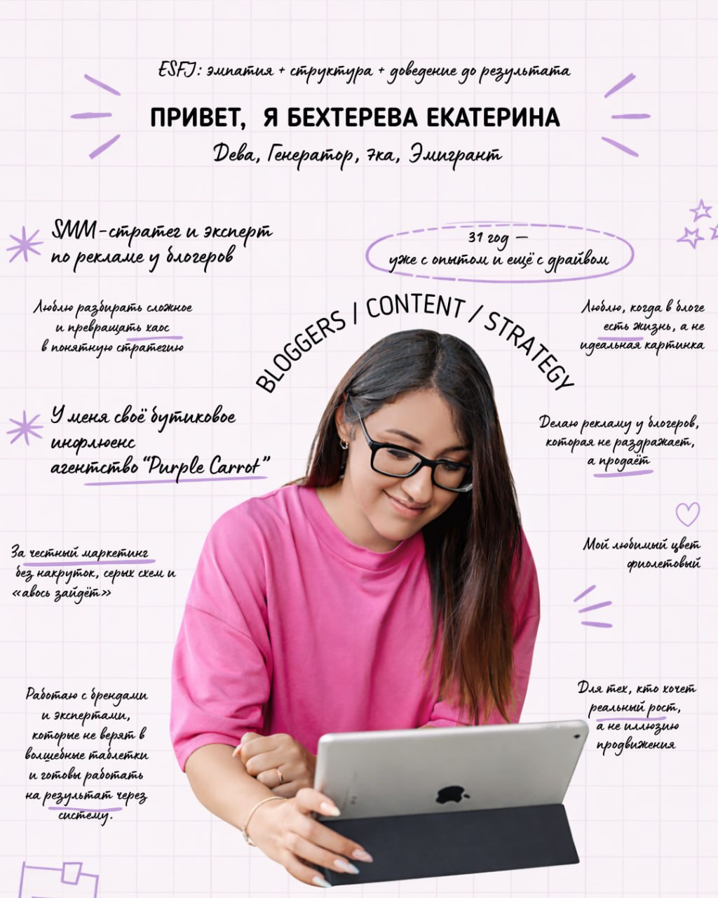 SMM-стратег