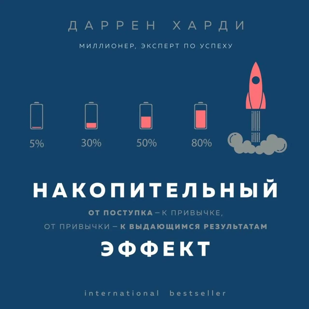 Мини-коммьюнити: путь к целям через маленькие шаги