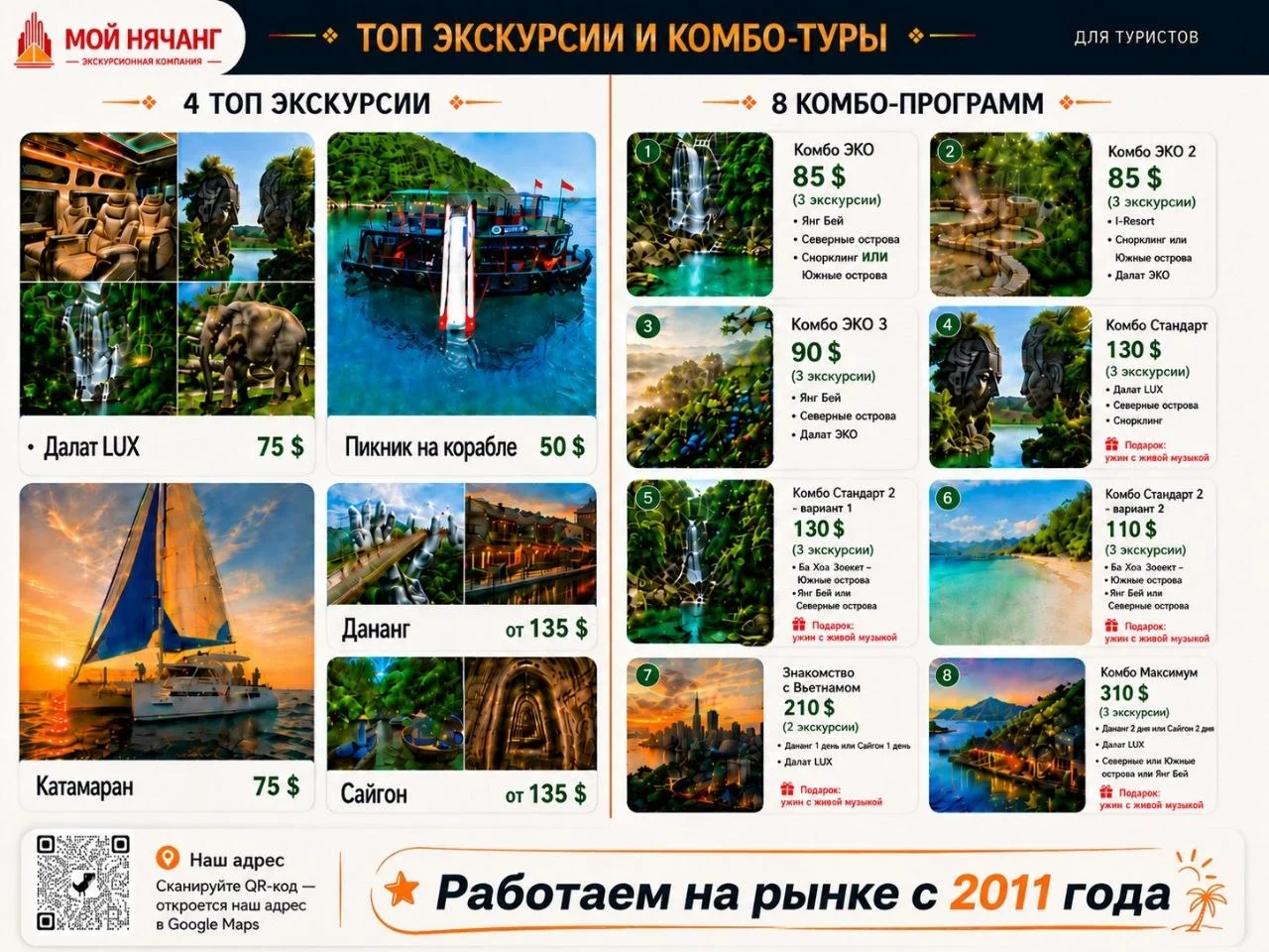 Информационно-Туристический Центр МОЙ НЯЧАНГ 2