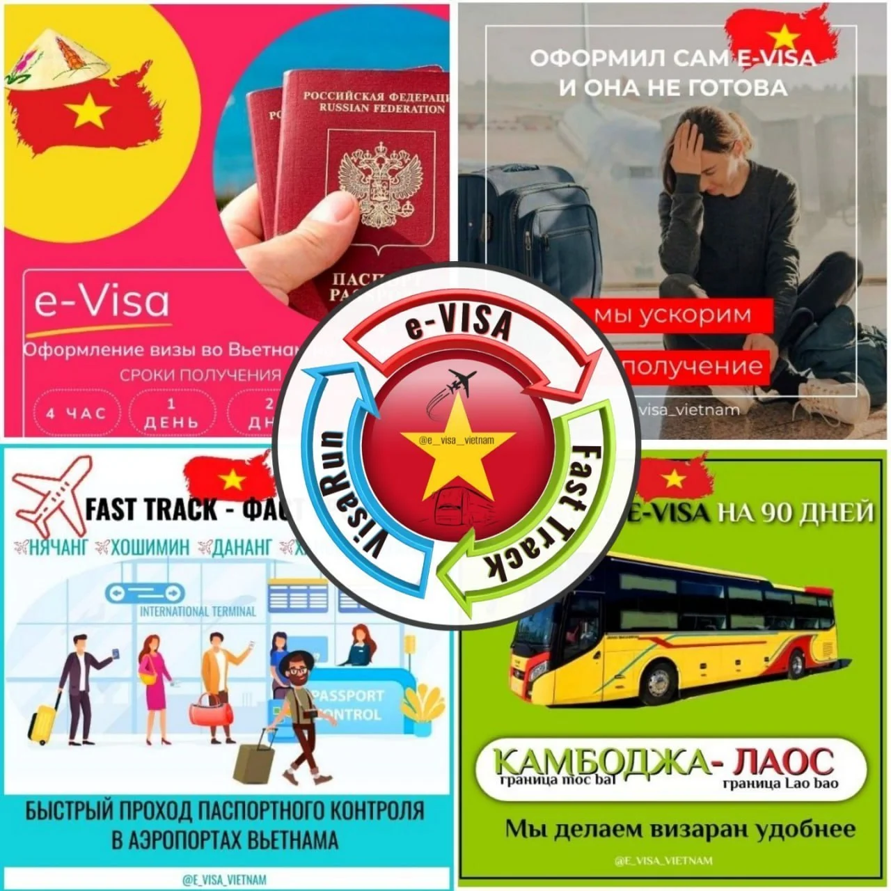 Оформление e-Visa во Вьетнам