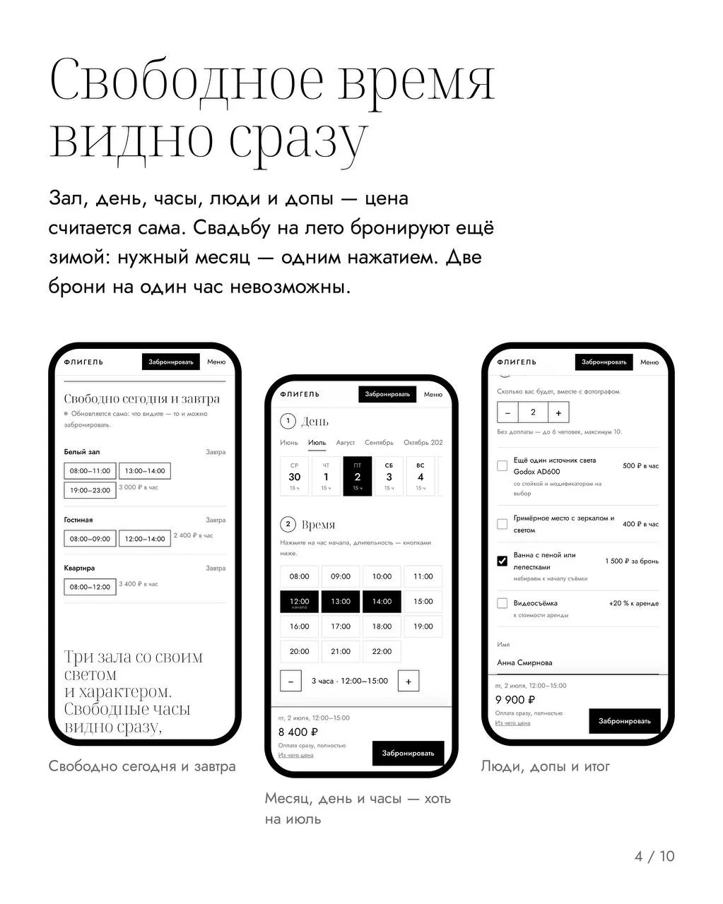 Создание сайтов для бизнесов и частных исполнителей 4