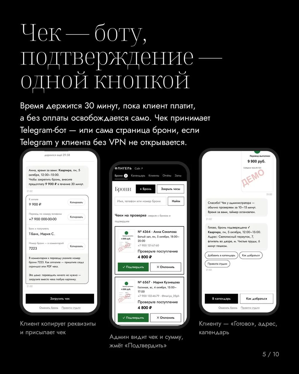 Создание сайтов для бизнесов и частных исполнителей 5