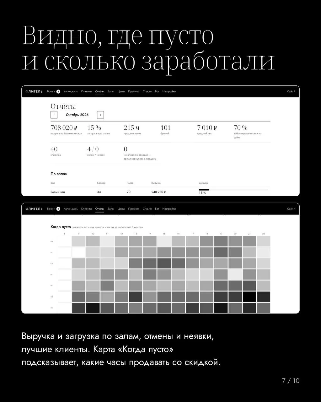 Создание сайтов для бизнесов и частных исполнителей 7