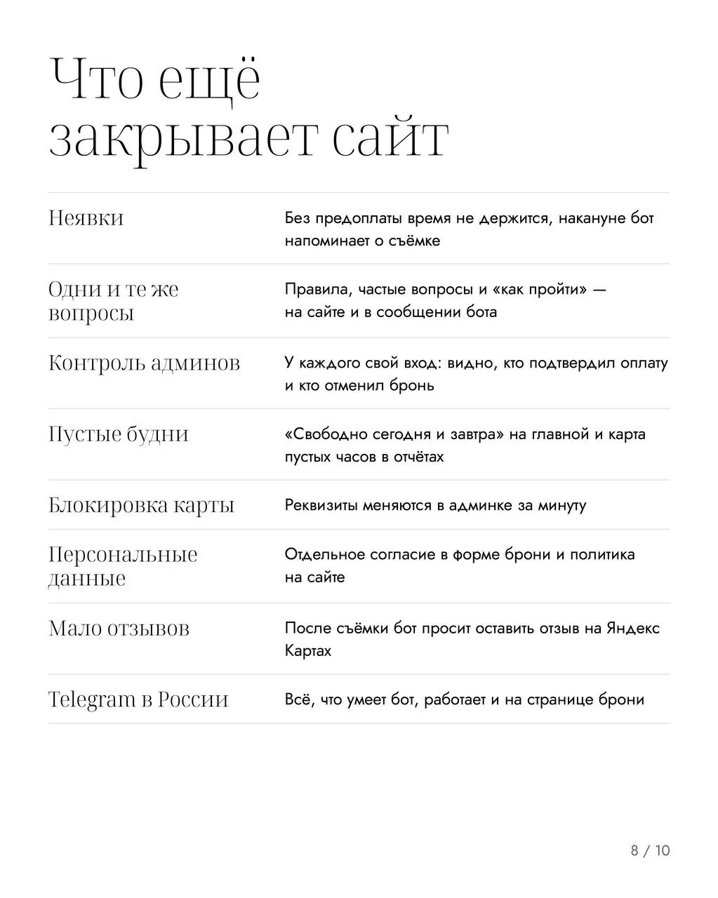 Создание сайтов для бизнесов и частных исполнителей 8